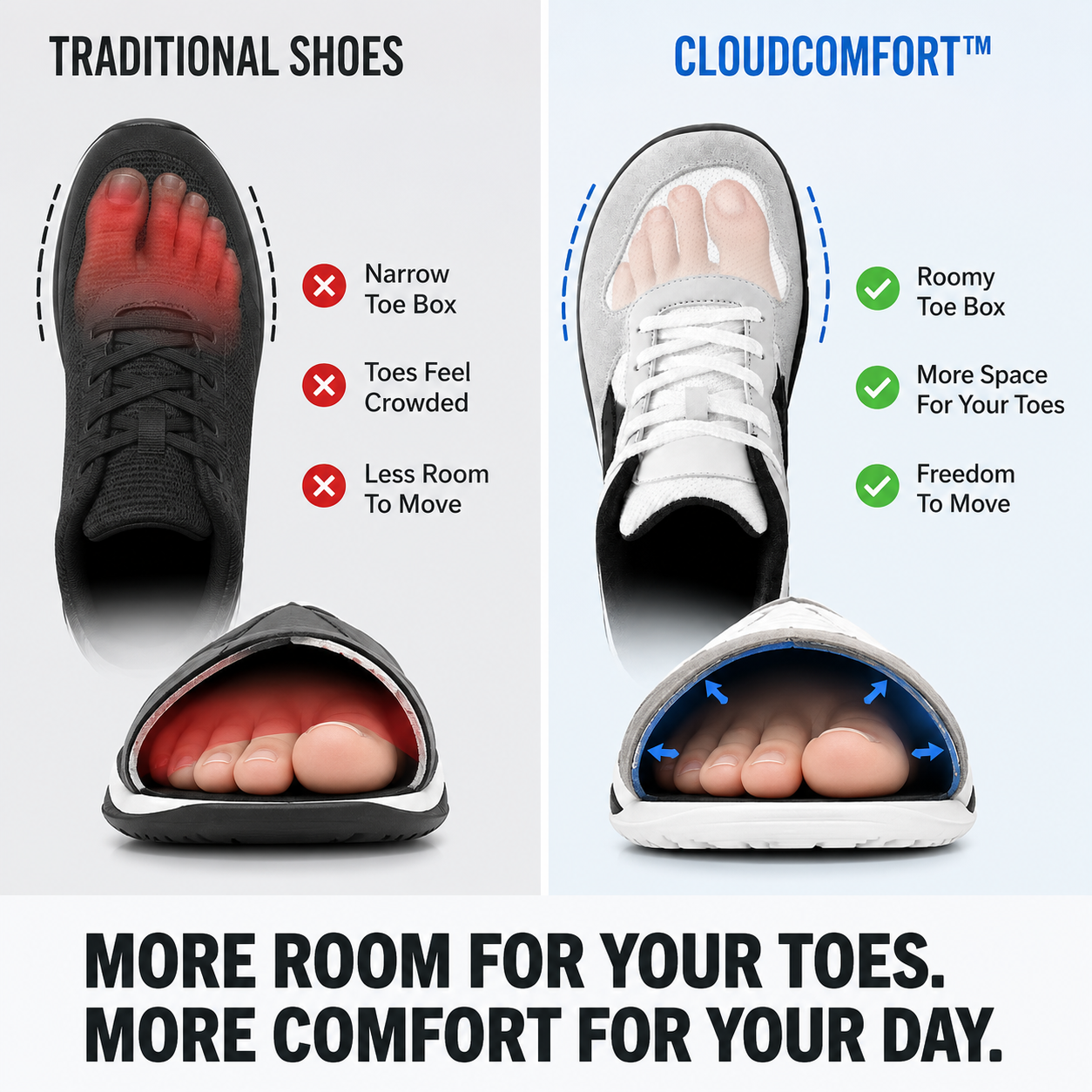 ✨2026 Best-Selling🔥CloudComfort™ Wide Toe Walking Shoes (Unisex)