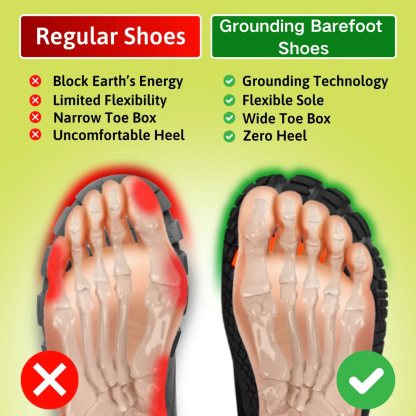 🔥 FLASH SALE: 50% OFF! ✨ EarthZen Grounding Allround Barefoot Shoes (Skin Pro with Copper)
