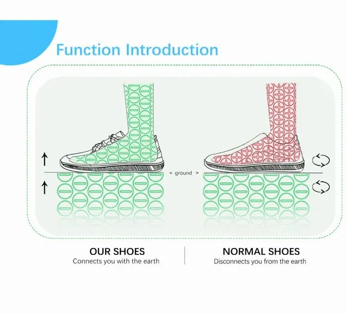 👨‍⚕️Doctor's recommendation --Copper-Infused Grounding Barefoot Shoes