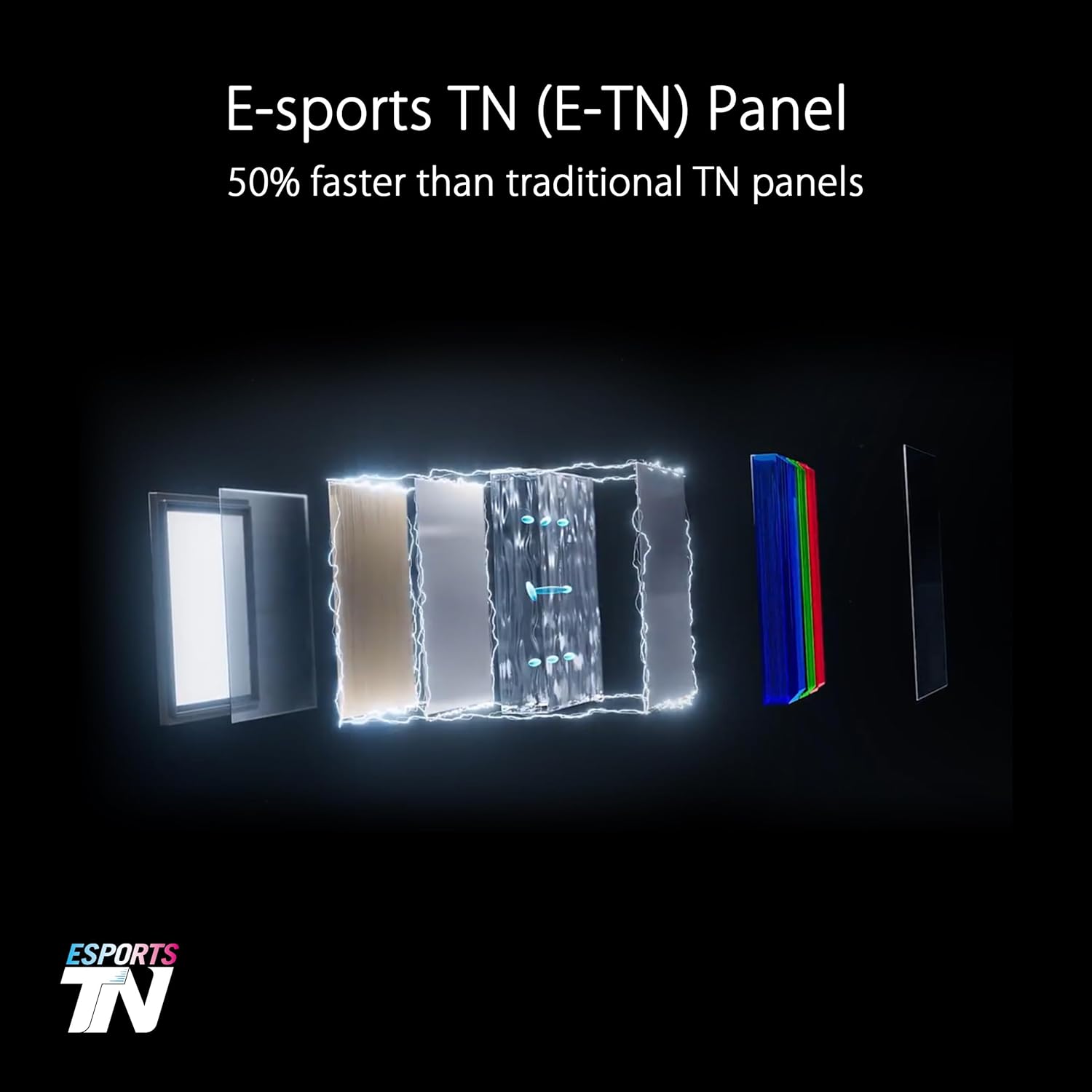   Swift 360Hz 27” 1440P HDR Gaming Monitor (PG27AQN) - QHD (2560 x 1440), Fast IPS, 1ms, G-SYNC, Eye Care, HDMI, DisplayPort, USB, Ergonomic Design, VESA Wall Mountable, HDR10, DisplayHDR600