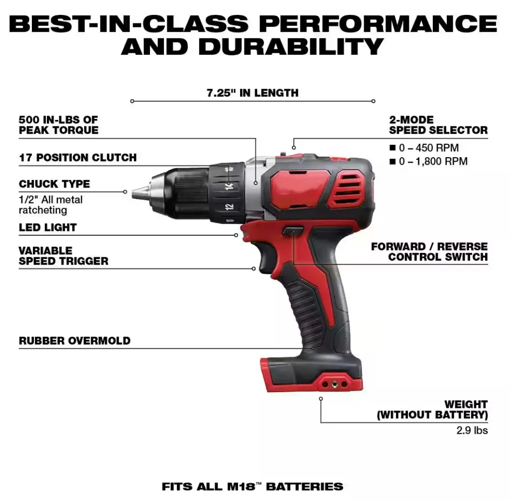 🔥[Limited Time Offer]Clear inventory, Low Price Lithium-Ion Cordless Combo Tool Kit (7-Tool) | On The Last Day