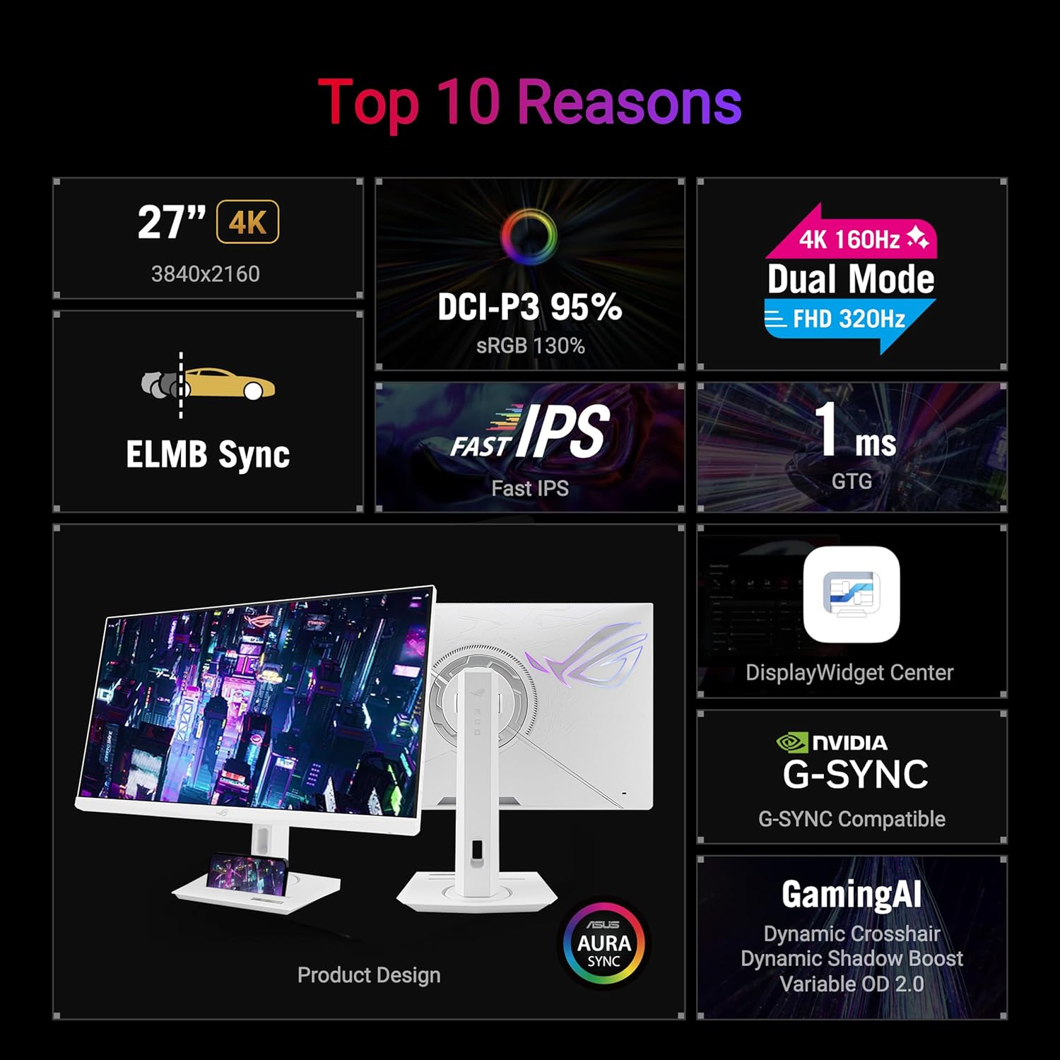 ASUS ROG Strix 27” Gaming Monitor (XG27UCG-W) – White