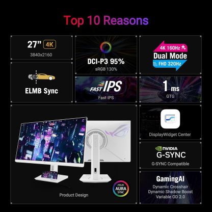 ASUS ROG Strix 27” Gaming Monitor (XG27UCG-W) – White