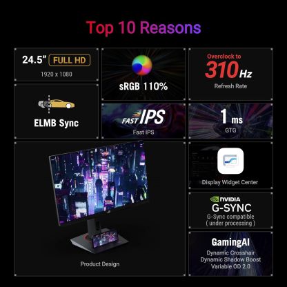   Swift 360Hz 27” 1440P HDR Gaming Monitor (PG27AQN) - QHD (2560 x 1440), Fast IPS, 1ms, G-SYNC, Eye Care, HDMI, DisplayPort, USB, Ergonomic Design, VESA Wall Mountable, HDR10, DisplayHDR600