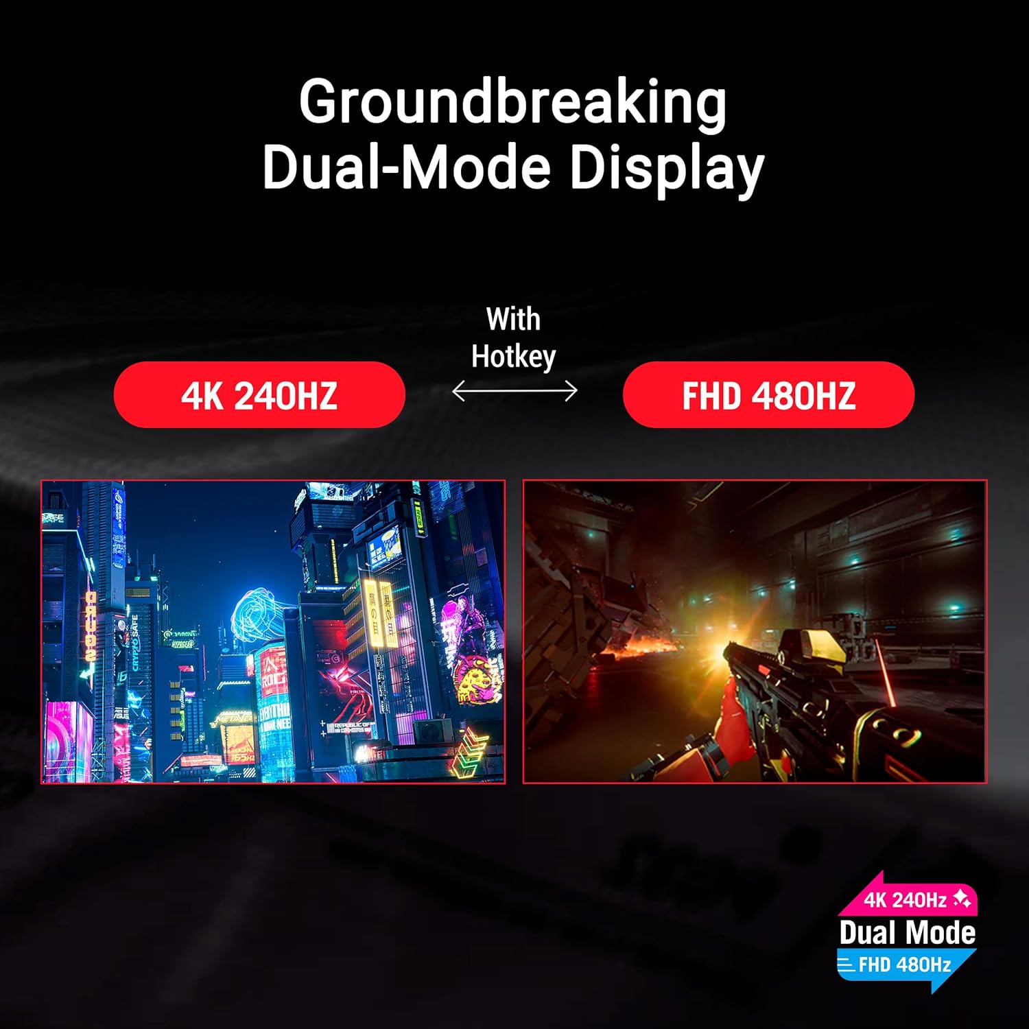 ROG Strix OLED XG32UCWMG Gaming Monitor – 32 Inches (31.5 Inch Display) OLED Glossy 4K TrueBlack