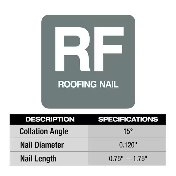 🎉M18 FUEL 18-Volt Lithium-Ion Brushless Cordless Coil Roofing Nailer (Tool Only)