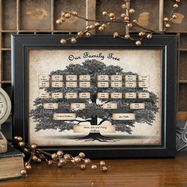 🎁2023-Christmas Hot Sale🎁 2023 Family Tree Notebook - Memories Of Ancestors