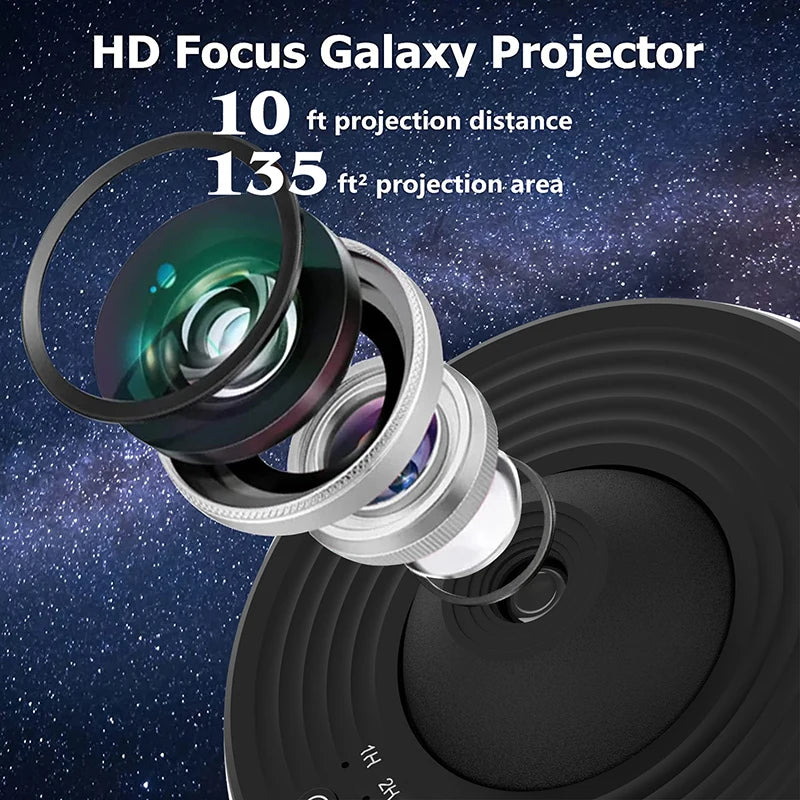 Planetarium Star Projector 360™