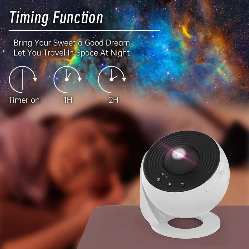 Planetarium Star Projector 360™