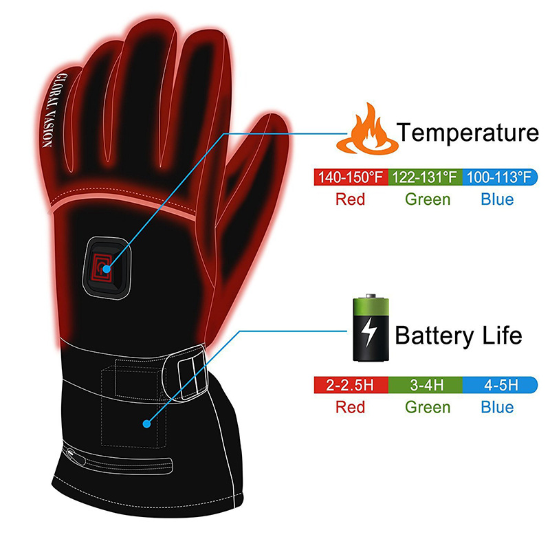 🔥Hot Sale-49% OFF🎁ELECTRIC HEATED GLOVES