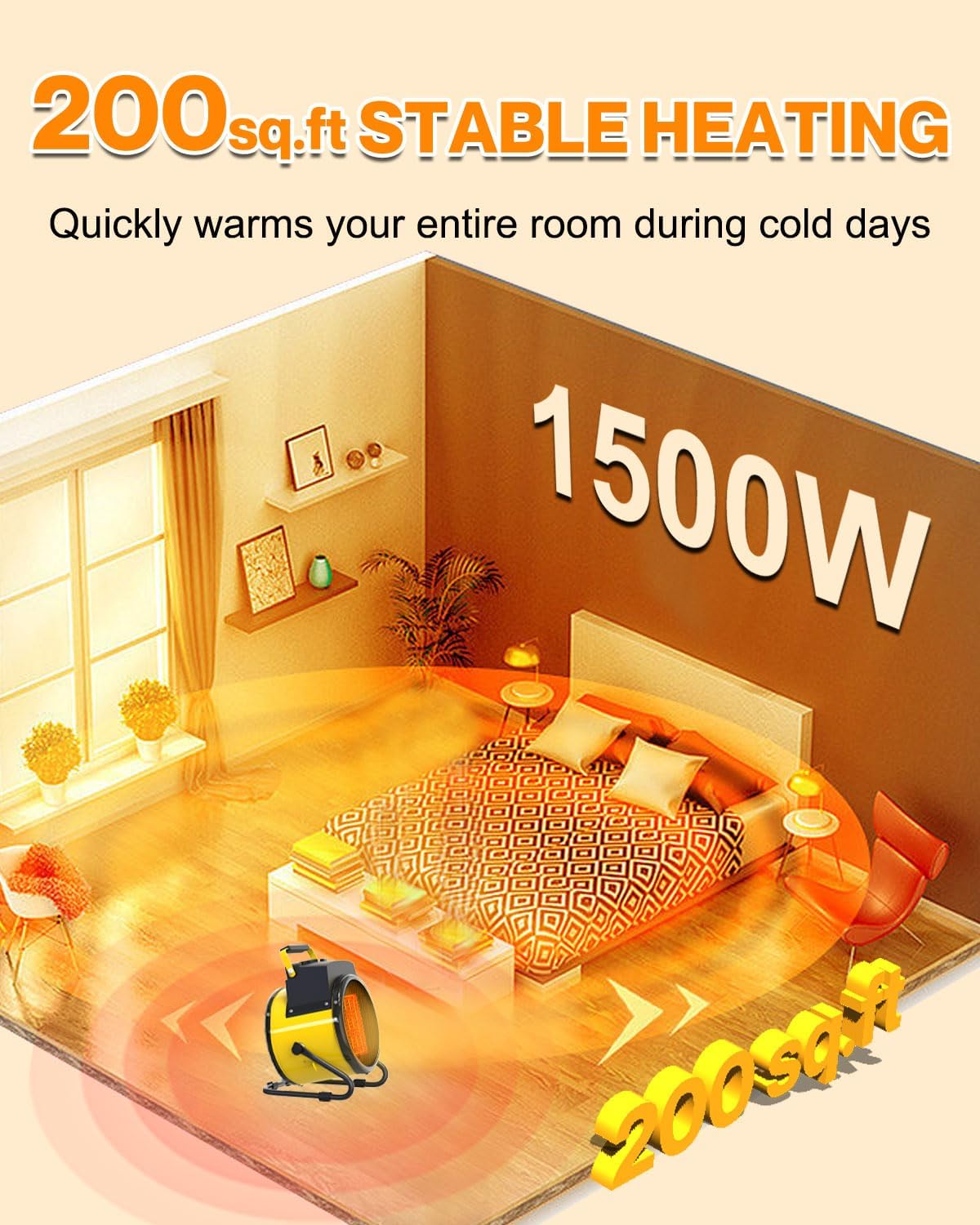 Outdoor Heater, 1500W Portable Electric Patio Heaters for Outdoor Use with 2S Fast Heating & Overheat Protection