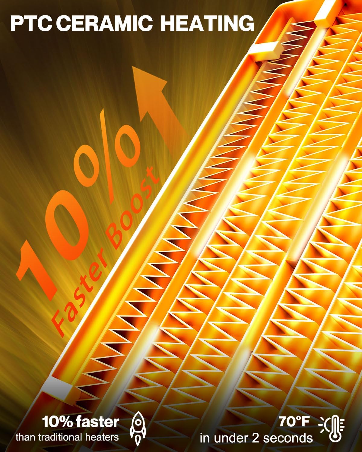 Outdoor Heater, 1500W Portable Electric Patio Heaters for Outdoor Use with 2S Fast Heating & Overheat Protection