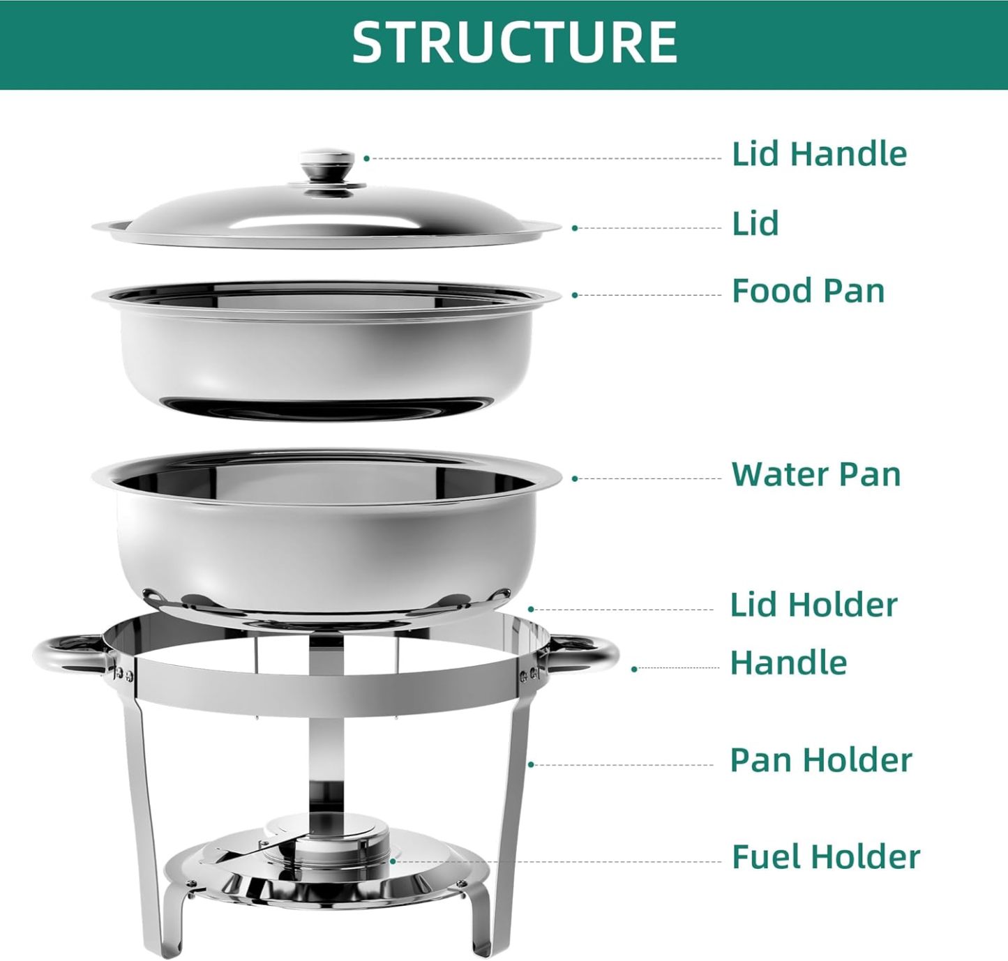 Chafing Dishes for Buffet, 5QT Round Chafing Dishes for Buffet with Lid & Lid Holder, Stainless Steel Chafers and Buffet Warmers Sets