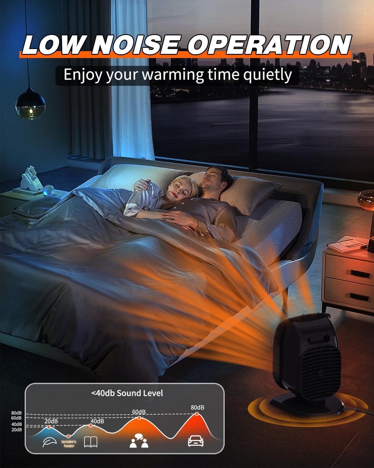 Outdoor Heaters for Patio, 1500W Portable Greenhouse Heater with 120° Oscillating