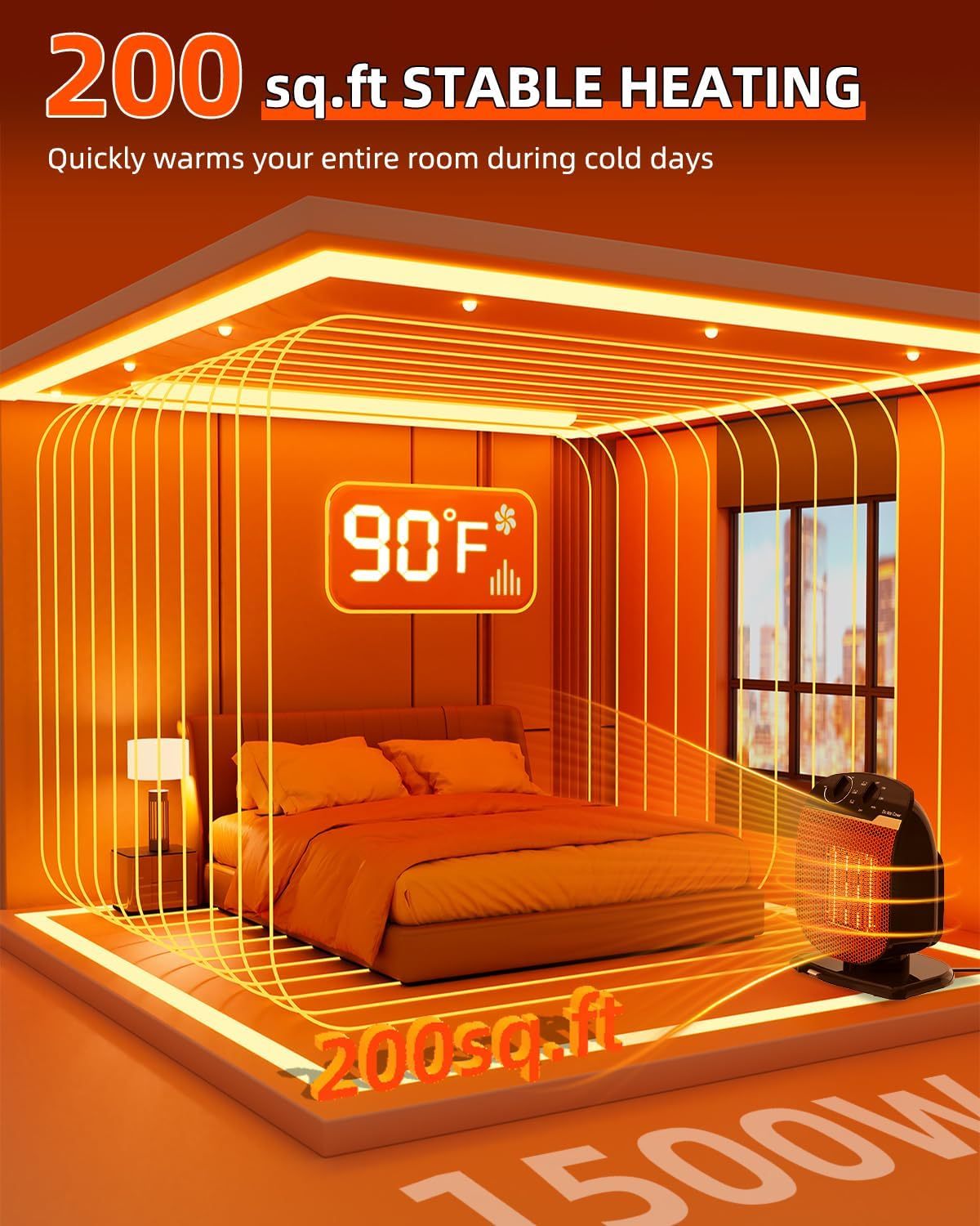 Outdoor Heaters for Patio, 1500W Portable Greenhouse Heater with 120° Oscillating