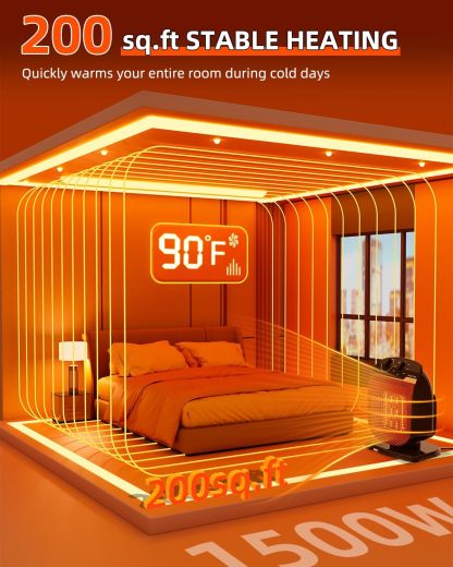 Outdoor Heaters for Patio, 1500W Portable Greenhouse Heater with 120° Oscillating