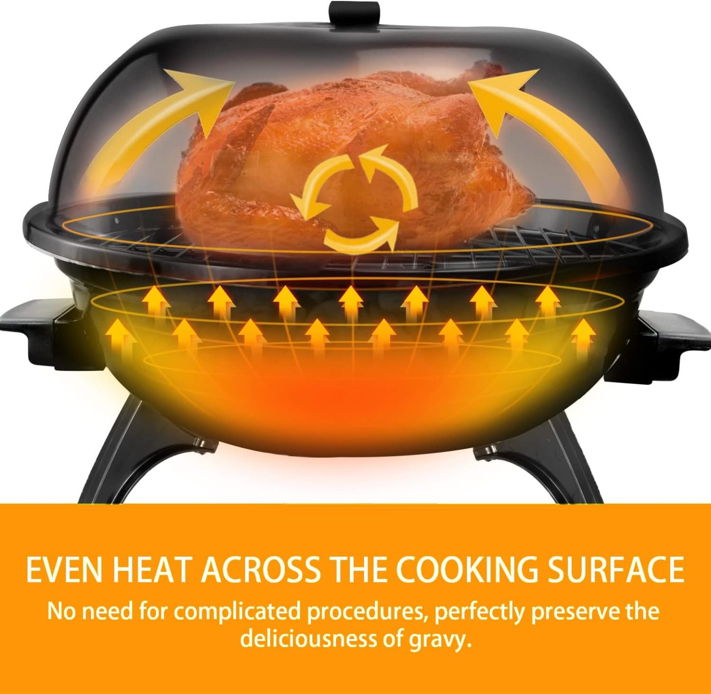 Electric BBQ Grill Techwood 15-Serving Indoor/Outdoor Electric Grill for Indoor & Outdoor Use