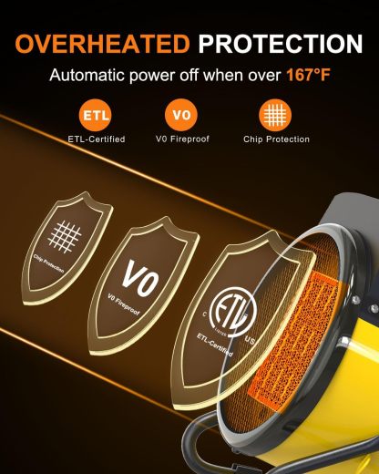 Outdoor Heater, 1500W Portable Electric Patio Heaters for Outdoor Use with 2S Fast Heating & Overheat Protection