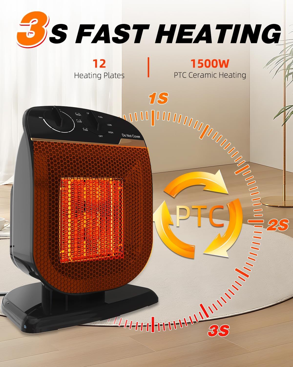 Outdoor Heaters for Patio, 1500W Portable Greenhouse Heater with 120° Oscillating