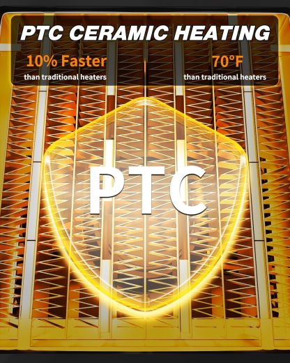 Outdoor Heaters for Patio, 1500W Portable Greenhouse Heater with 120° Oscillating