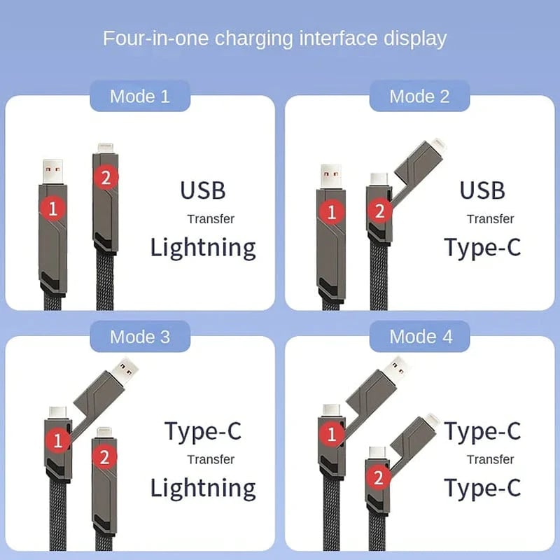 4-in-1 USB C Cable Lightning Cable 100W [Fast Charging & Data Sync] Flat Braided Multi iPad Charger Cord Combo Lightning/Type C/USB A Ports for iPhone 15/15 Pro/15 Plus/15 Pro Max, 2M