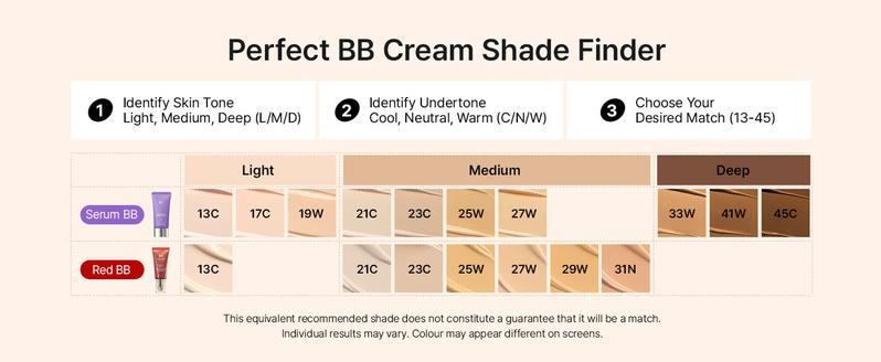 [MISSHA Official] M Perfect Cover Serum BB Cream (35ml) - Bifida Ferment Lysate Serum-Infused BB Cream for Anti-Aging Skin Rejuvenation, Skin Tint, Tinted Moisturizer, Skin Care Foundation Makeup,Superfood Complex,Glass Skin CardiBB OGBB PurpleBB