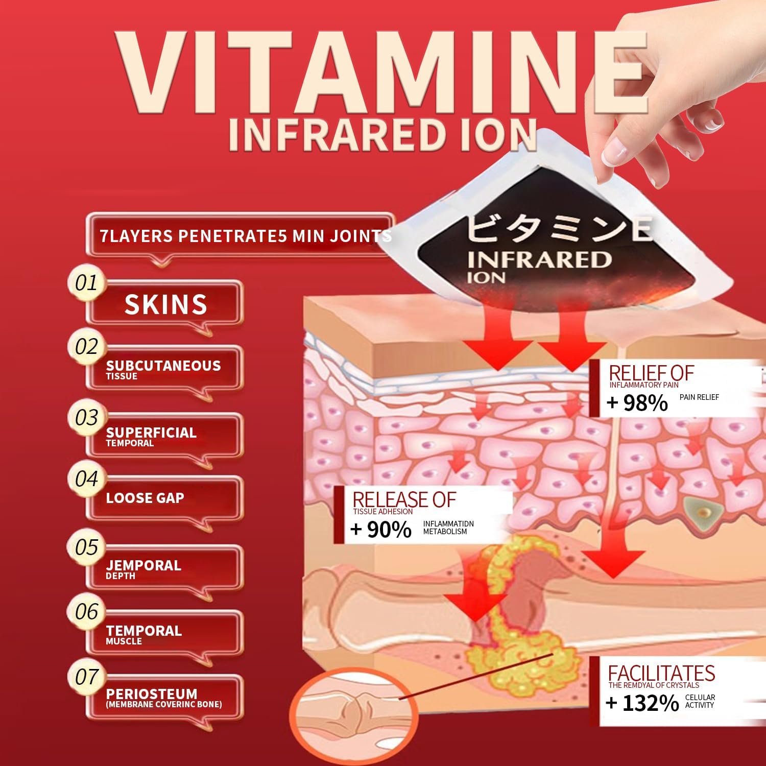 🔥SKAVIX™ Back Pain Patch Natural Pain Relief Patches for Knee Neck Shoulder and Joint Pain Muscle Soreness Arthritis Relief