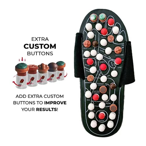 Daily Foot Acupressure & Reflexology Massager