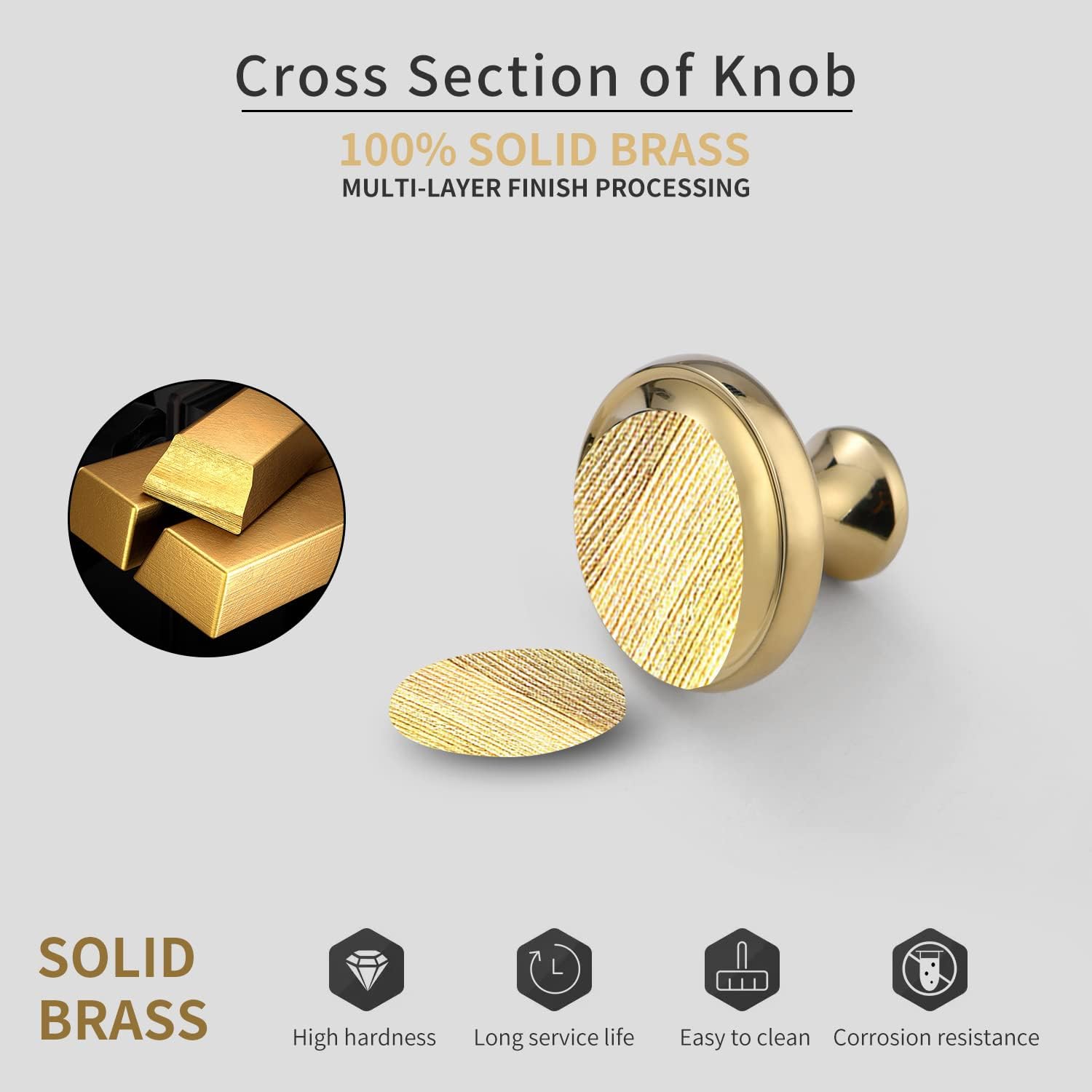 5 Pack Polished Brass Kitchen Cabinet Knobs, Round Gold Dresser Drawer Knobs, 1.23-Inch 31mm Diameter, Modern Furniture Pulls and Handles for Cupboard Wardrobe