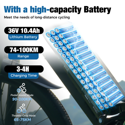 EB3 500W Motor Electric Bike for Adults 