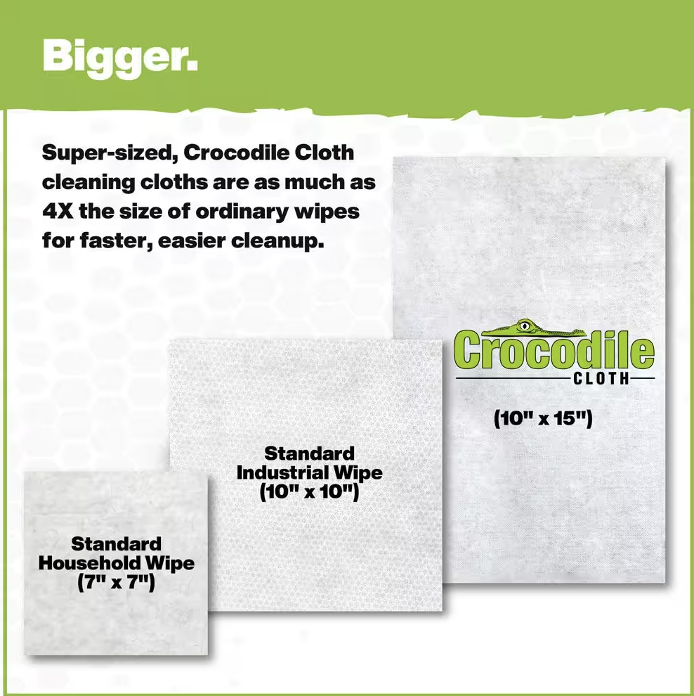 PowerSCRUB All-Purpose Cleaner Pre-Moistened Heavy-Duty Wet Cloths (80-Pack per)