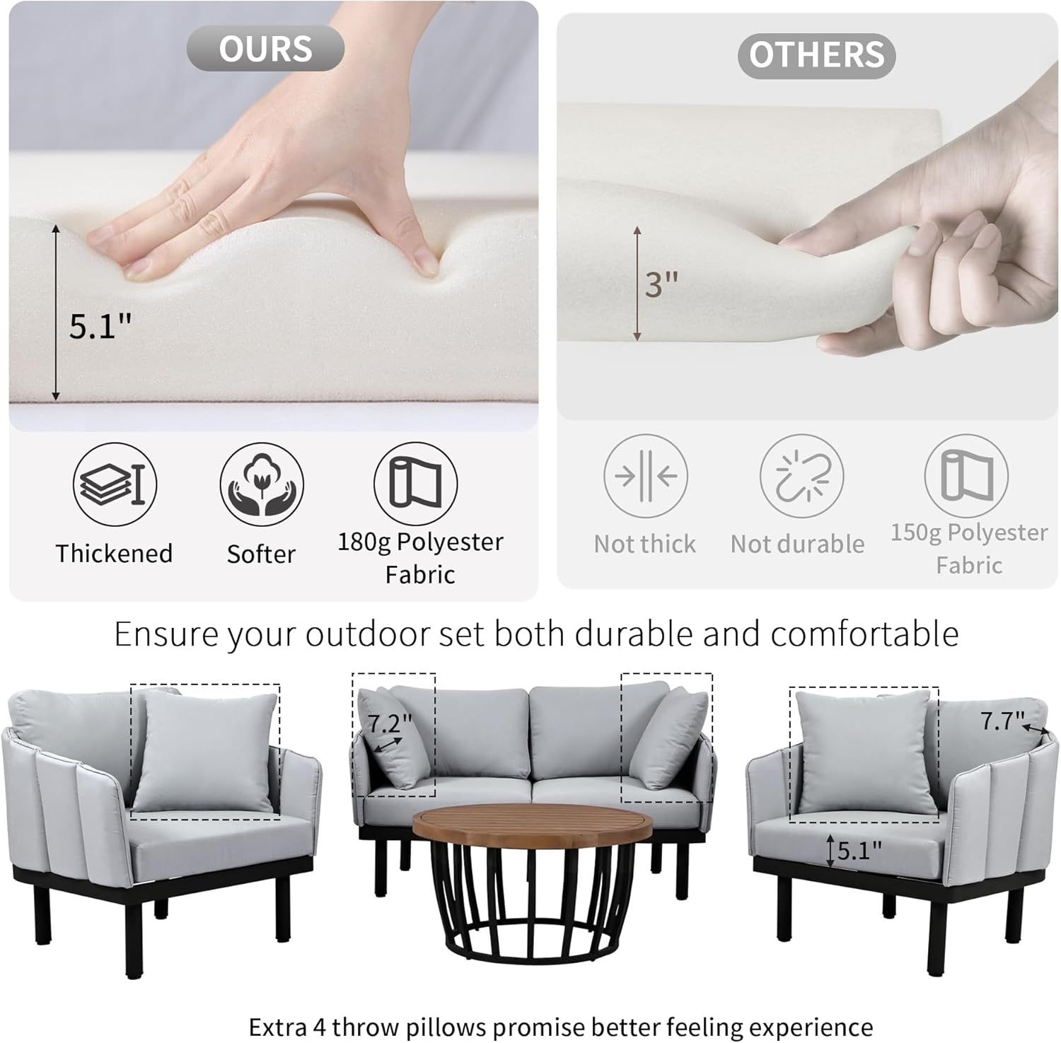 Luxury Outdoor Patio Sofa Set - 4-Piece Modern Iron Frame Conversation Set Patio Chat Set Outdoor Sofa Couch Set with Coffee Table