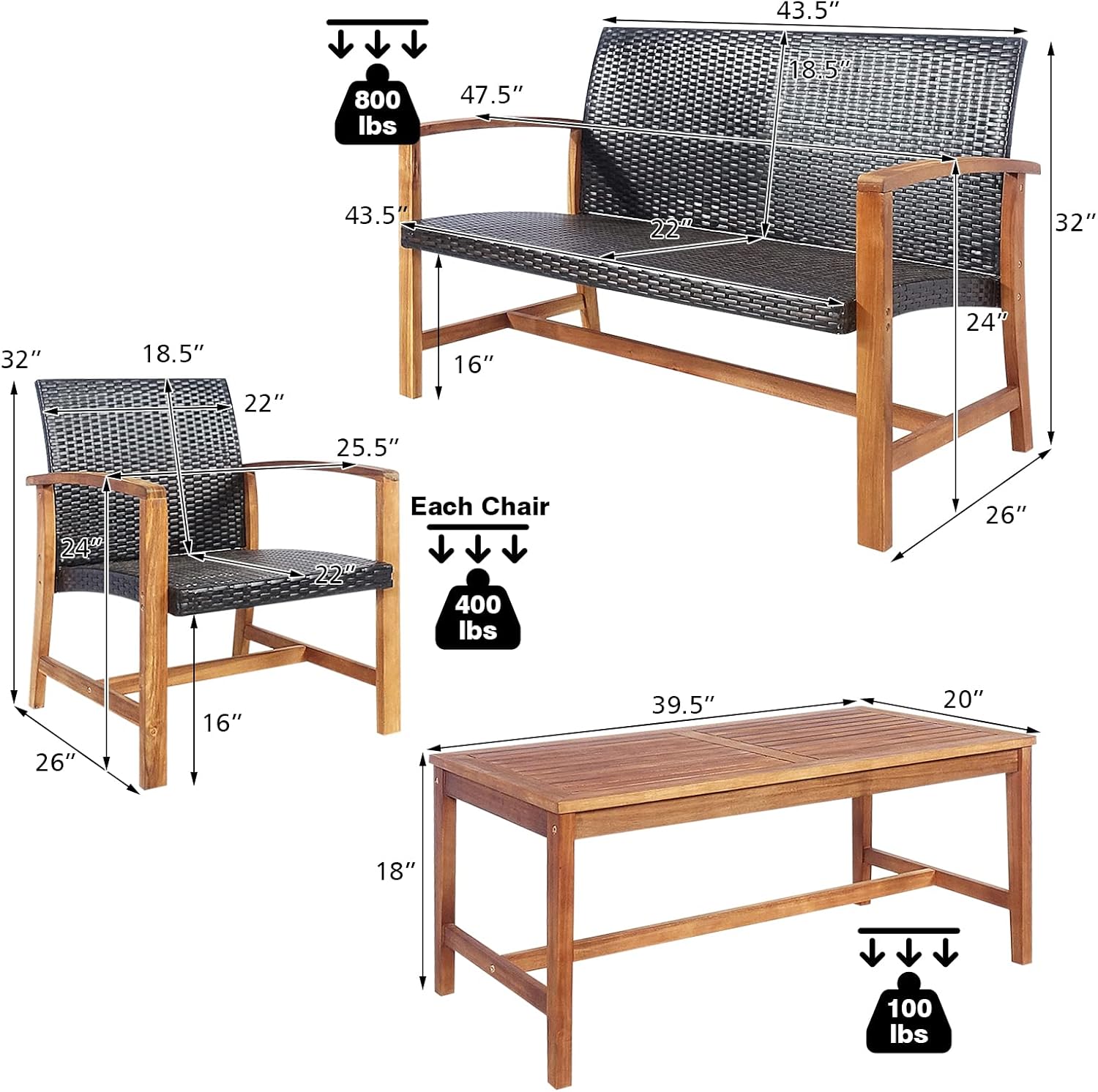 4 Pieces Patio Furniture Set Outdoor Patio Conversation Set with Coffee Table Loveseat Armchairs, Solid Acacia Wood, PE Wicker Surface, Modern Chat Set for Deck Poolside and Backyard