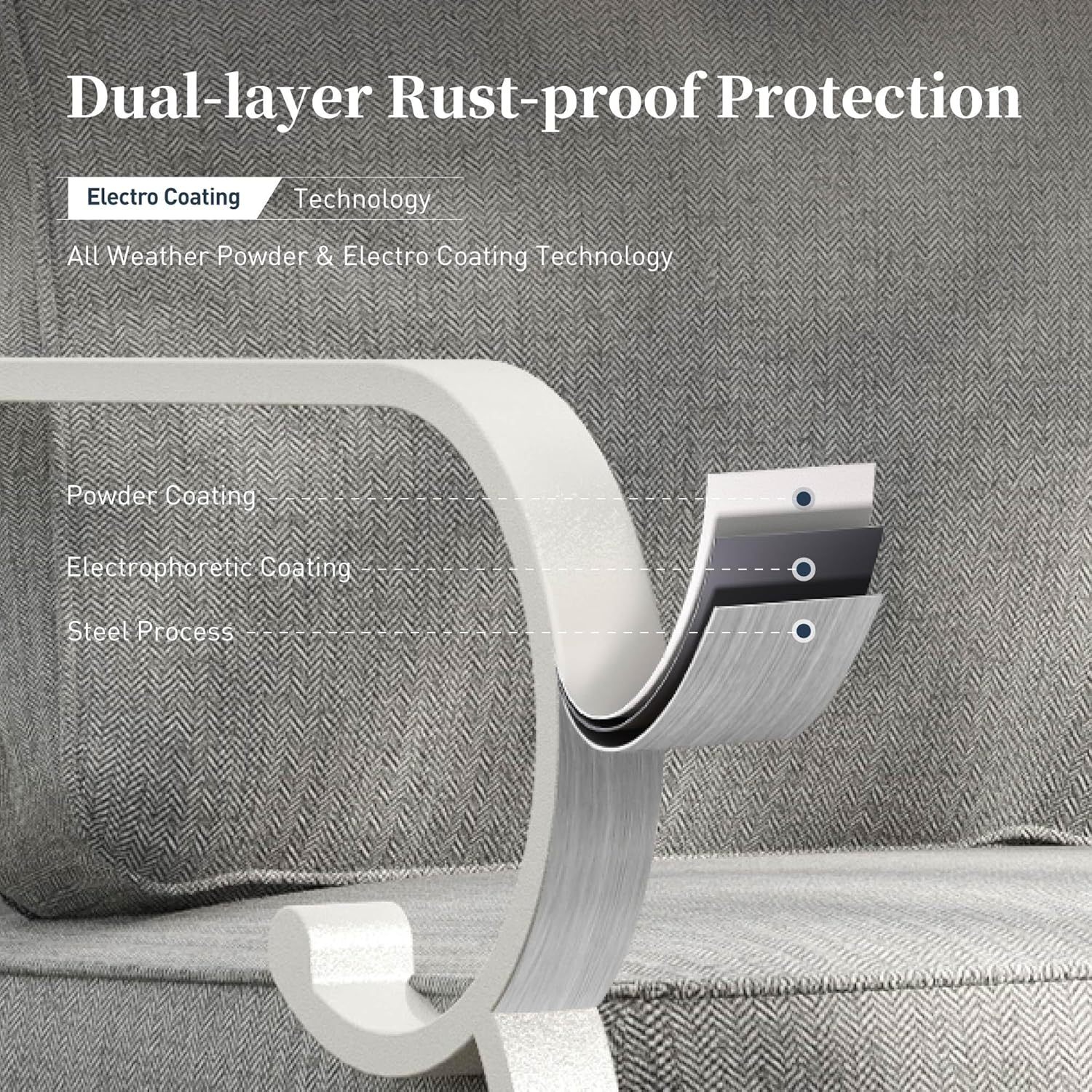 4 Piece Metal Outdoor Patio Furniture Set, Patio Conversation Sets 1 2-Seater Sofa, 2 Single Sofa with 5.75" Extra Thick Cushion and Coffee Table