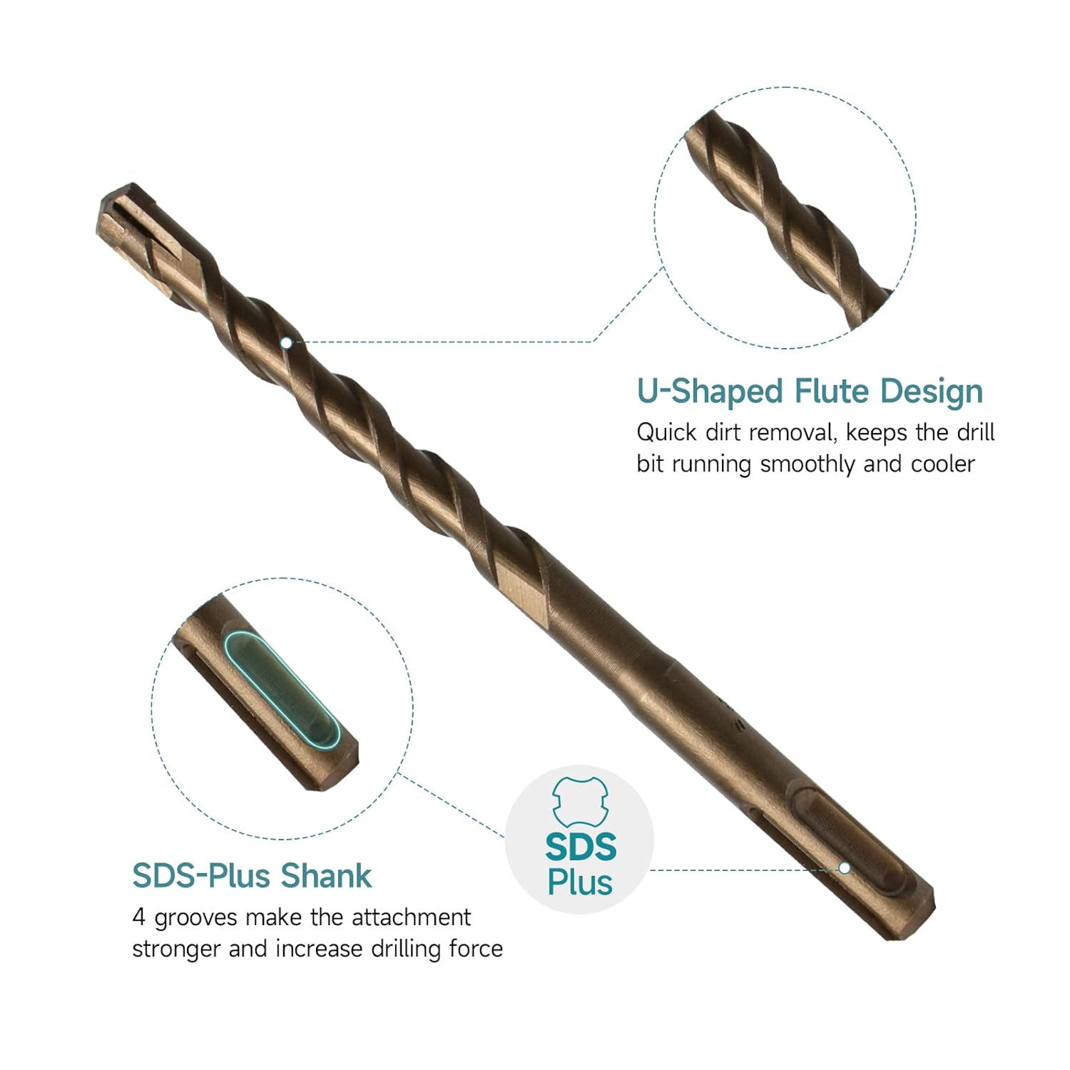 SDS Plus Rotary Hammer Drill Bits Set (3/16" 1/4" 5/16" 3/8" 1/2") Carbide Tipped Masonry Drill Bits for Concrete Brick Cement Stone