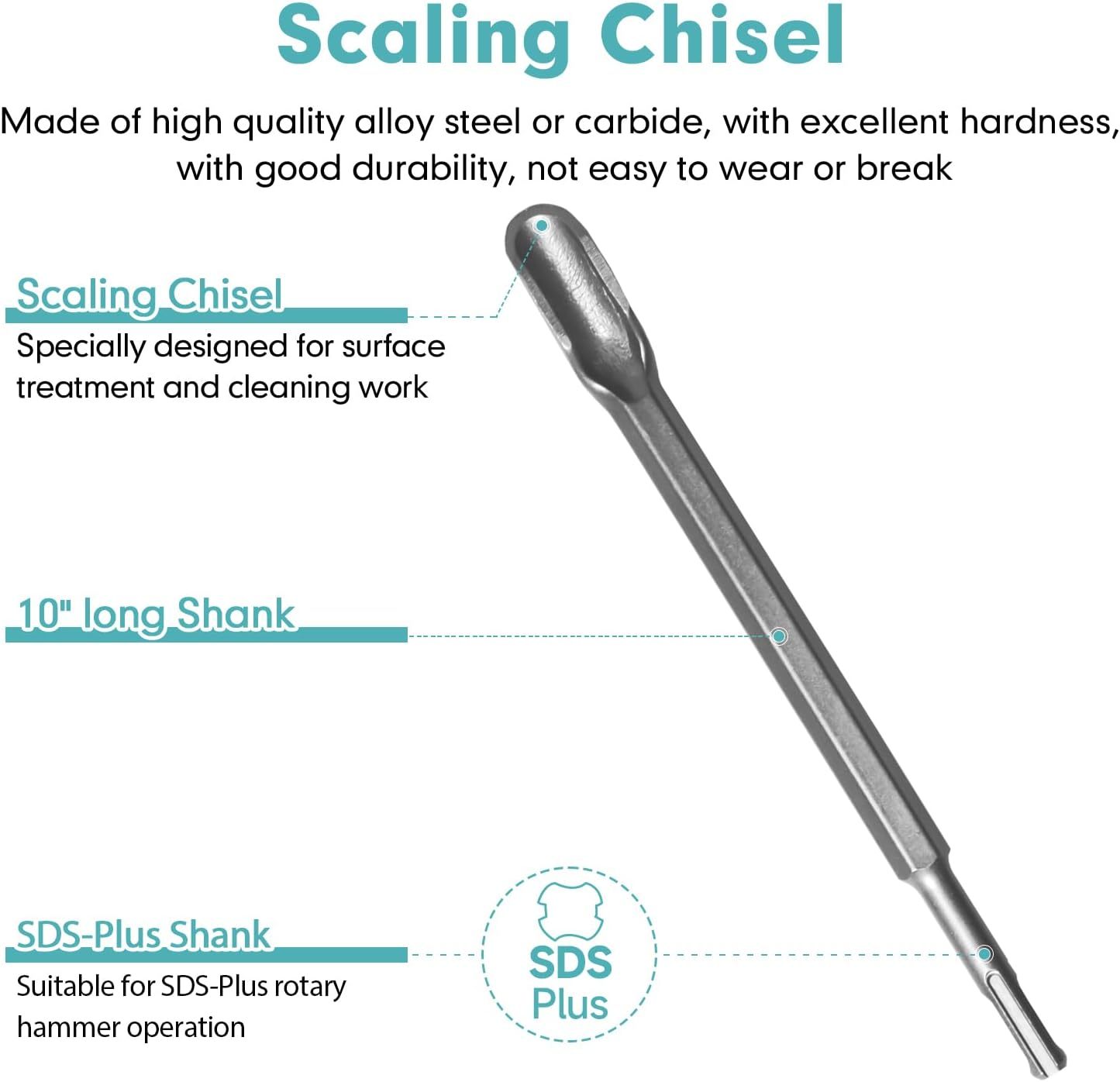 4Pcs SDS-Plus Rotary Hammer Chisel Set - Pointed tip, 20 & 40 mm Flat Blades & 21 mm Scaling Chisel - Carbide Drill Bit Set for Concrete Brick Masonry