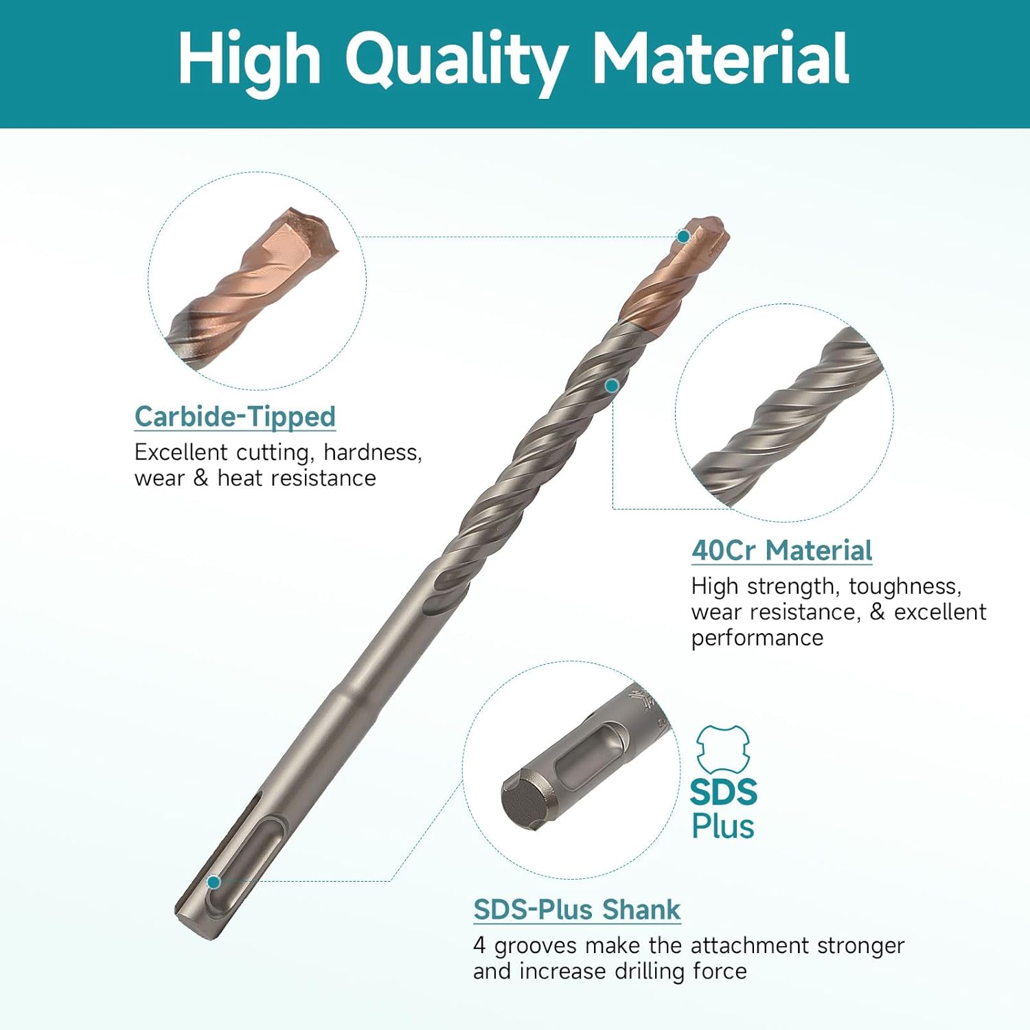 10Pcs SDS Plus Concrete Drill Bit Set – Carbide-Tipped Masonry Bits (1/8", 1/4" x2, 5/16", 3/8", 1/2") – Double Thread Copper-Plated Drill Bits for Concrete, Brick, Stone, Granite & Marble