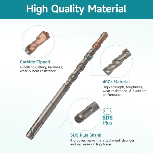 10Pcs SDS Plus Concrete Drill Bit Set – Carbide-Tipped Masonry Bits (1/8", 1/4" x2, 5/16", 3/8", 1/2") – Double Thread Copper-Plated Drill Bits for Concrete, Brick, Stone, Granite & Marble