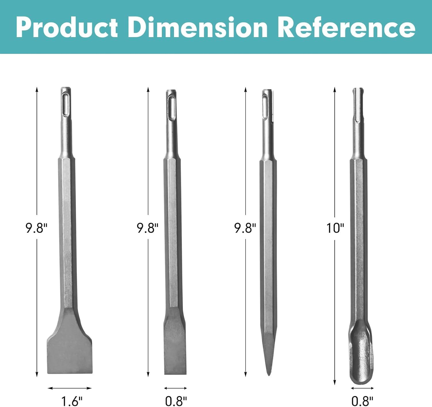 4Pcs SDS-Plus Rotary Hammer Chisel Set - Pointed tip, 20 & 40 mm Flat Blades & 21 mm Scaling Chisel - Carbide Drill Bit Set for Concrete Brick Masonry