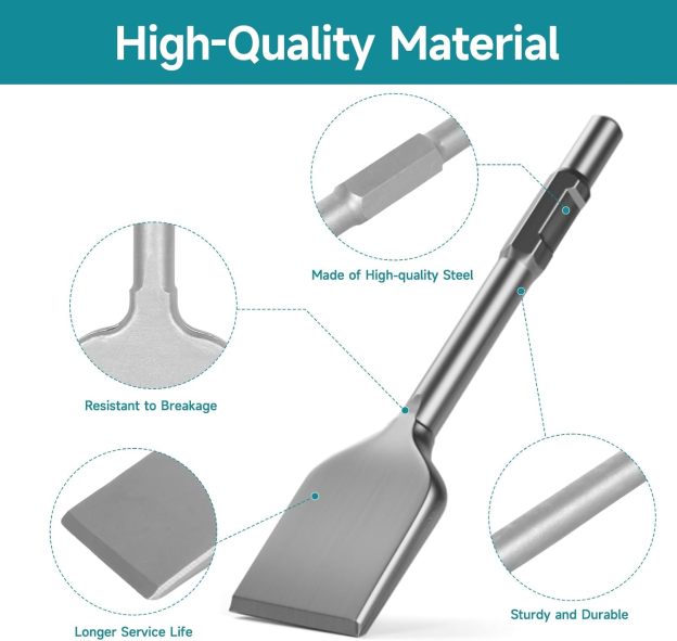 17.3 x 4.9 Inch Square Shovel Chisel - 65A Shank Steel Digging Shovel Chisel, Round Shank Spade Chisel, Ideal for Gardening, Landscaping, Concrete, Bricks