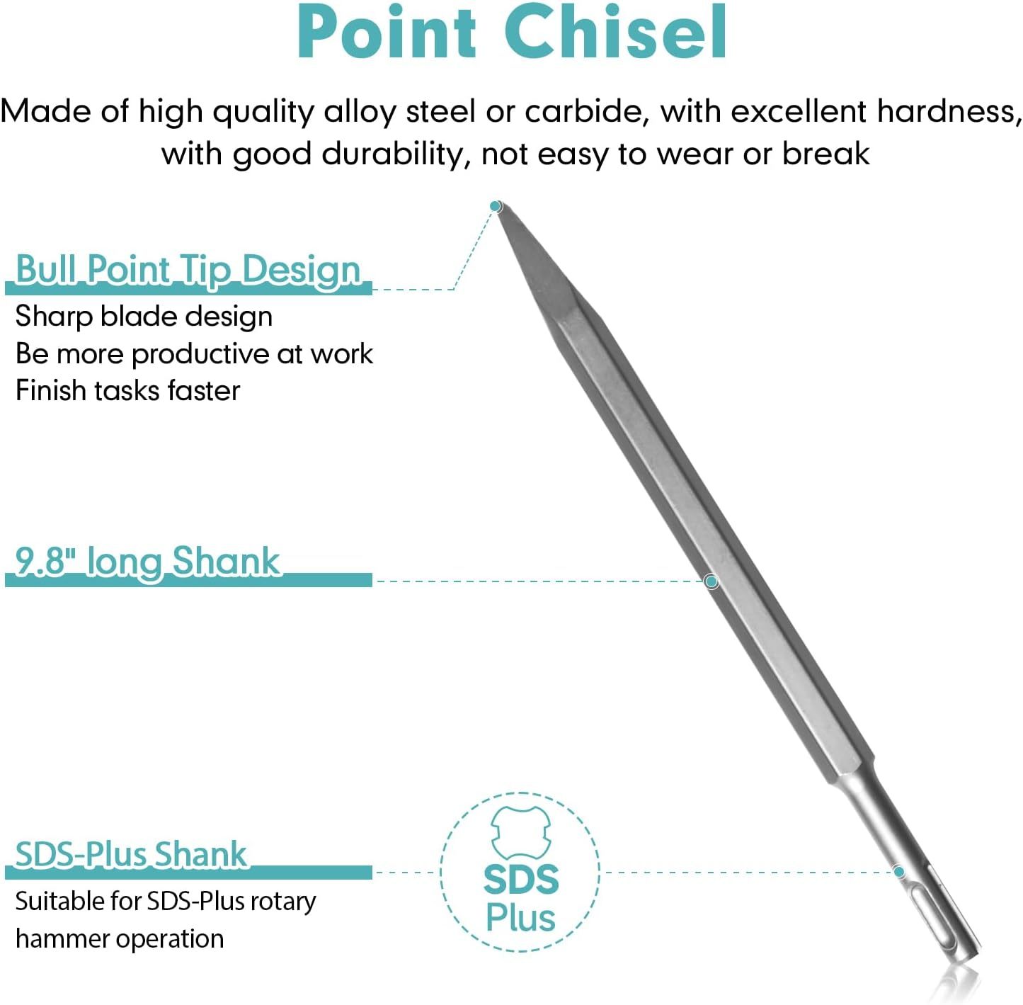 4Pcs SDS-Plus Rotary Hammer Chisel Set - Pointed tip, 20 & 40 mm Flat Blades & 21 mm Scaling Chisel - Carbide Drill Bit Set for Concrete Brick Masonry