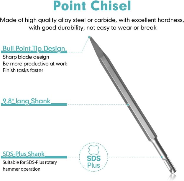 4Pcs SDS-Plus Rotary Hammer Chisel Set - Pointed tip, 20 & 40 mm Flat Blades & 21 mm Scaling Chisel - Carbide Drill Bit Set for Concrete Brick Masonry