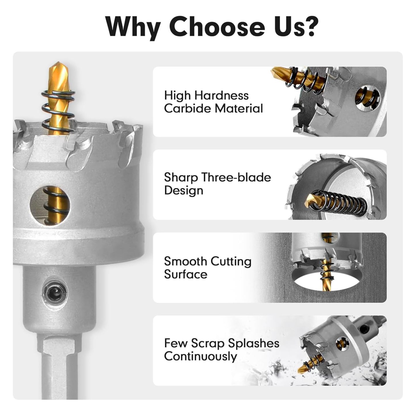 13Pcs Upgrade Heavy Duty Carbide Hole Saw Kit - Metal Steel Hole Saw Drill Bits TCT Hole Cutter with 2Pcs Center Drill 2Pcs L-Wrench for Metal, Steel, Iron, Alloy, Copper