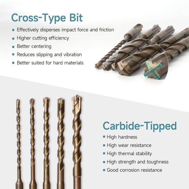 SDS Plus Rotary Hammer Drill Bits Set (3/16" 1/4" 5/16" 3/8" 1/2") Carbide Tipped Masonry Drill Bits for Concrete Brick Cement Stone