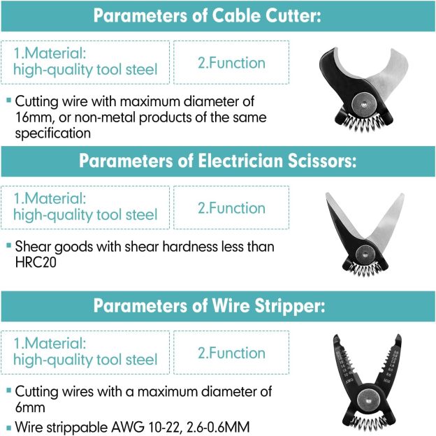 5 IN 1 Multifunctional Plier Tool Set - Wire Stripper, Crimping Plier, Cable Cutter, Electrician Scissors - 8 Inch Kit with Storage Case
