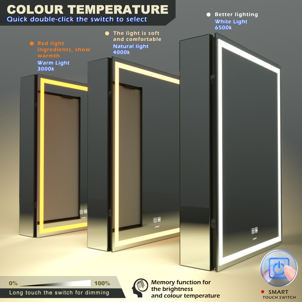 LED Lighted Bathroom Medicine Mirror Cabinet with Sockets & USBs, Anti-Fog Dimmable Light and Color Adjustment