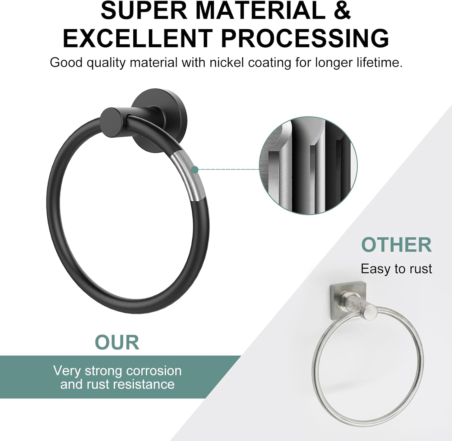 Towel Holder for Bathroom Wall Matte Black Towel Ring 304 Stainless Steel