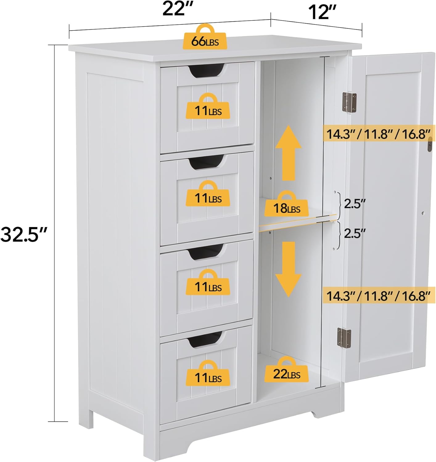 Bathroom Floor Cabinet 22x32 Inch Bathroom Cabinets Freestanding Storage Cabinet with Adjustable Shelves