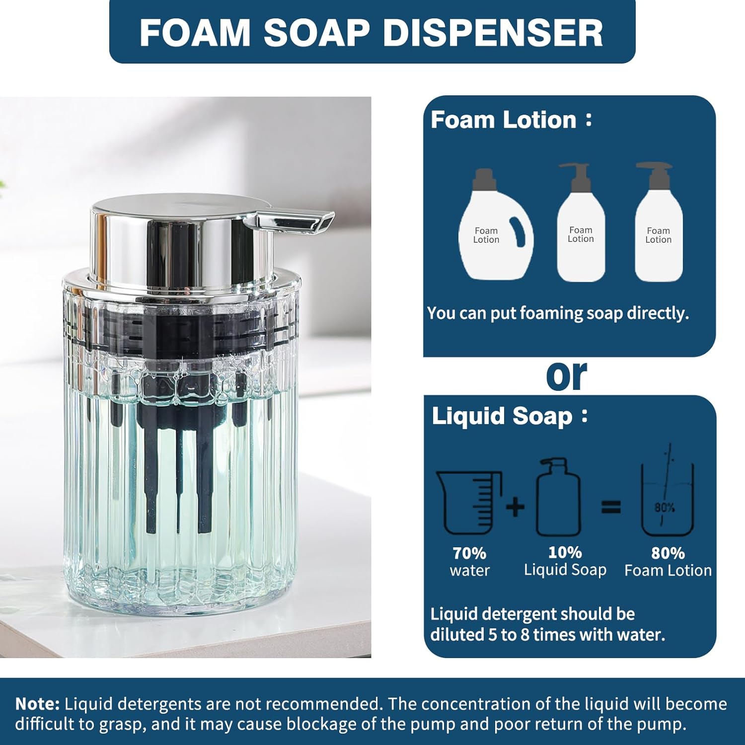Foaming Soap Dispenser Plastic Clear Hand Soap Dispenser Bathroom Foam Dish Soap Dispenser, Small Transparent Reusable Lotion Dispenser