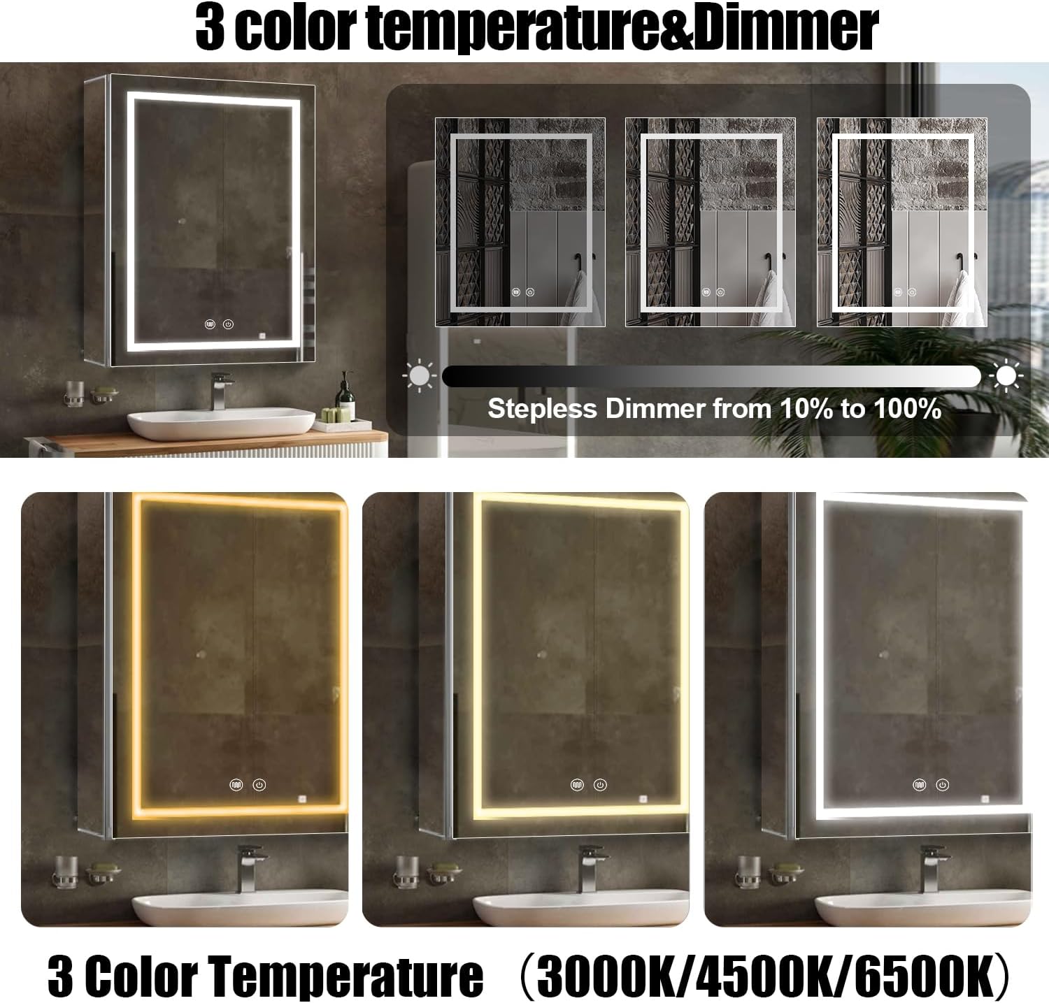 LED Medicine Cabinet,Bathroom Mirror Cabinet with Lights,20×28inch,Equip with Internal Light